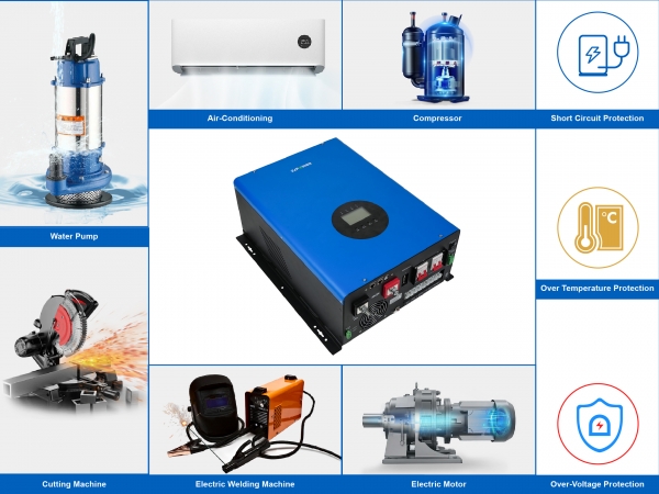 A Comprehensive Guide To the Power of Hybrid Off-Grid Solar Inverters