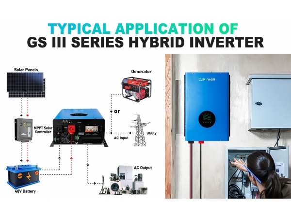 Hybrid Inverter vs Inverter Charger: Which Is Better for Solar and Battery Projects?