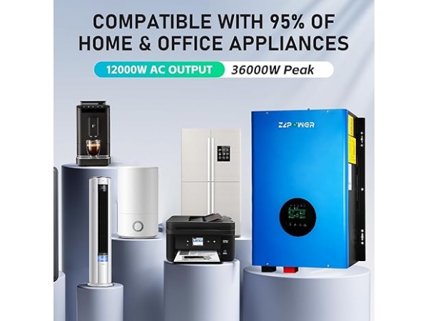 Dual Inverter vs Traditional Inverter Power Systems: Which One Fits Your Project in 2025?