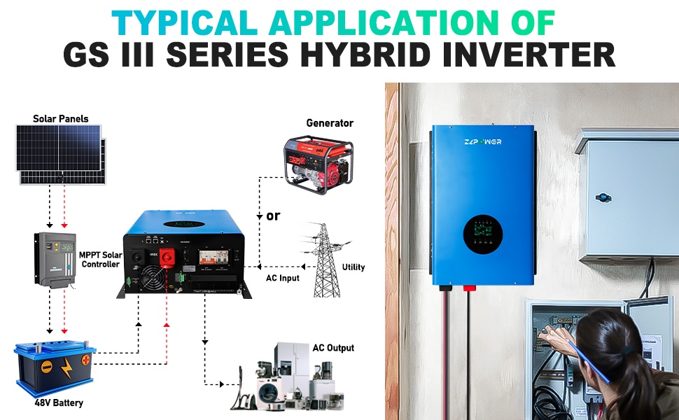 Off Grid Inverter2